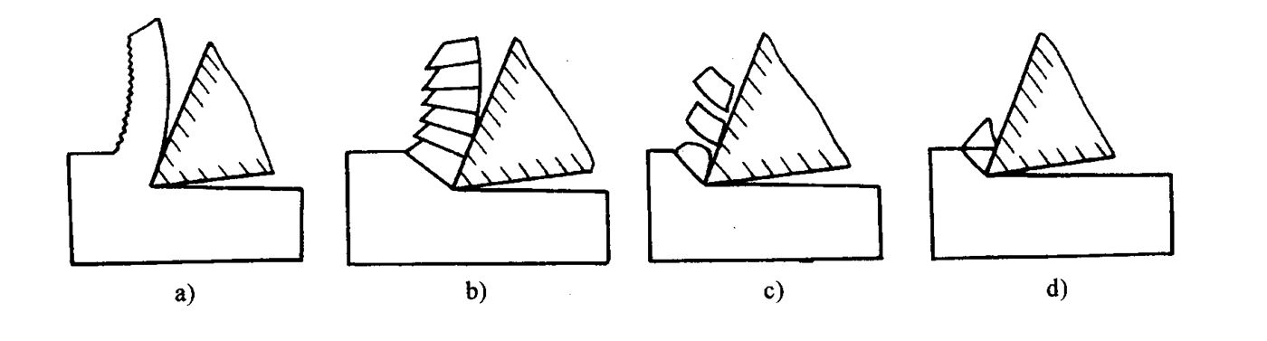 在精密零件加工中，產(chǎn)生的四種切削形狀，有一種肯定是你遇到過的