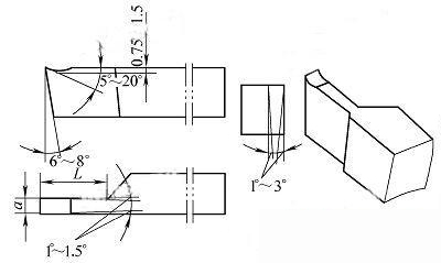 用于精密零件加工的切斷刀具基礎知識
