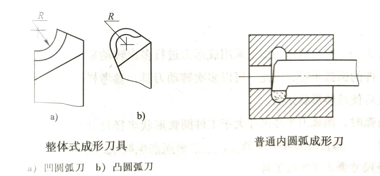 自從學(xué)會這種方法后,精密零件加工遇到多成形面工件也不怕了