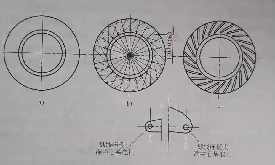 精密零件加工中夾具的調試驗證以及加工檢驗要點有哪些