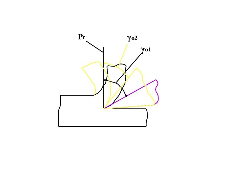 刀具的切削參數.jpg