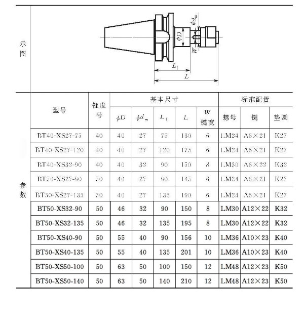 側(cè)固式刀柄.jpg