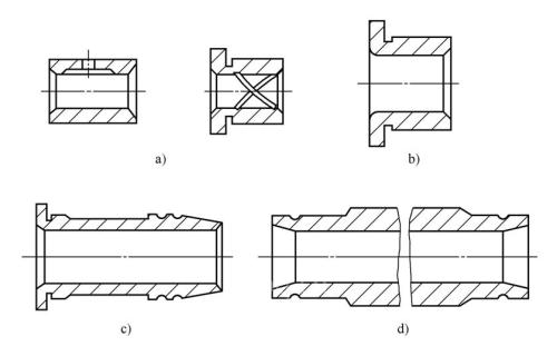套筒類零件的結(jié)構(gòu)形式.png