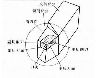 走刀規(guī)劃圖.png