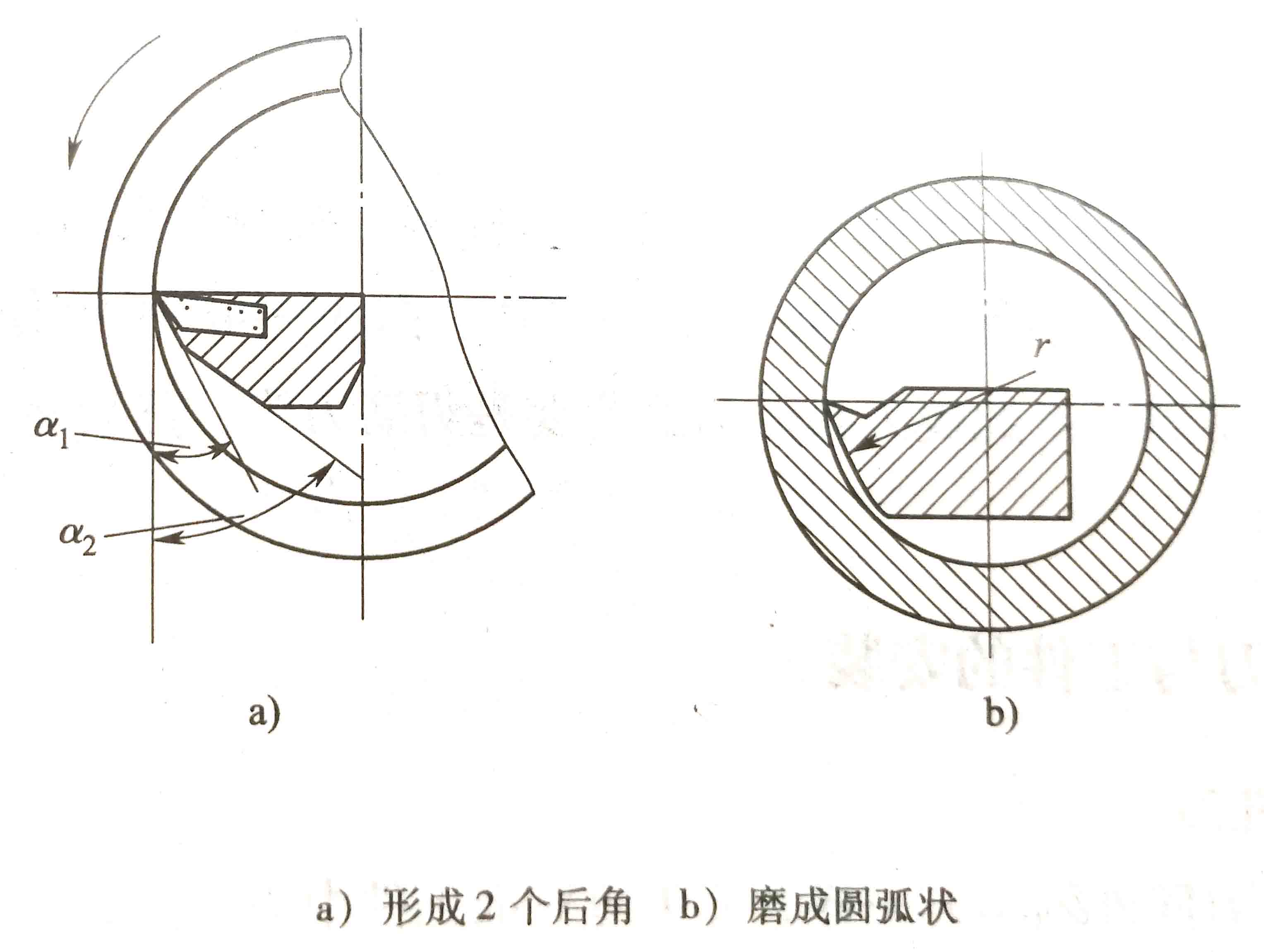 刀尖后角磨削狀態.jpg