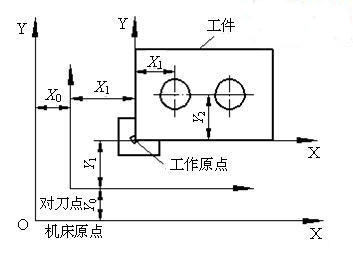 src=http___www.c-cnc.com_news_file_2009-2_2009218104516.jpg&refer=http___www.c-cnc.jpg